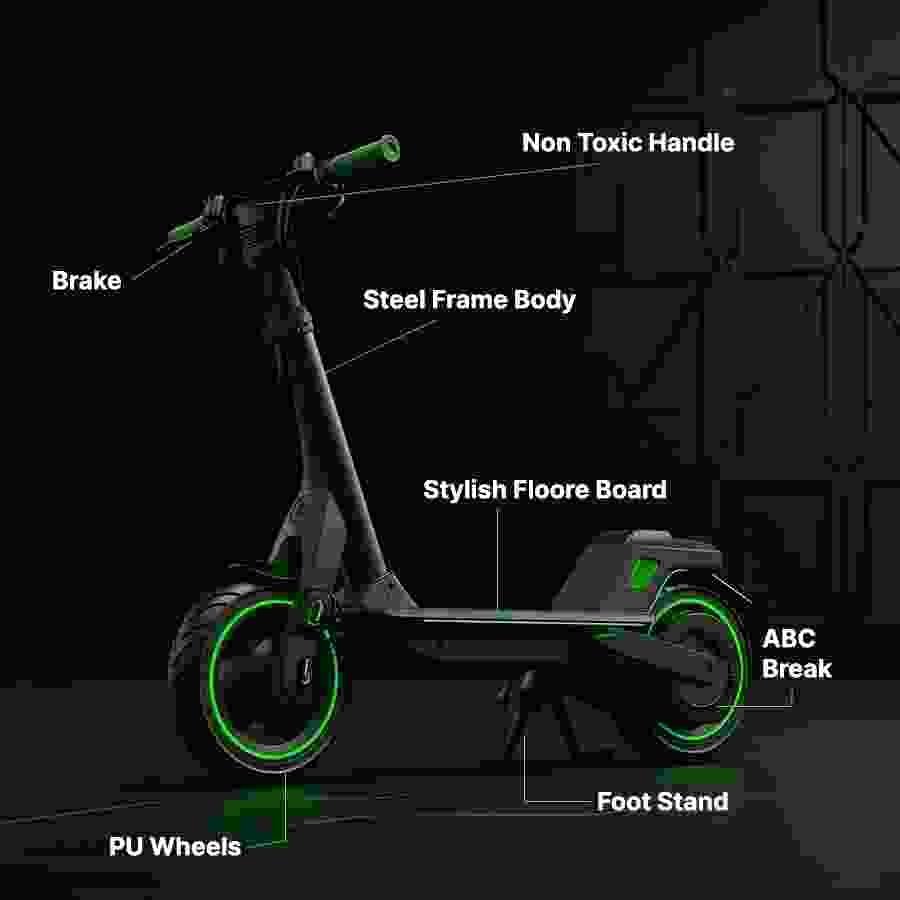 Product 11.1